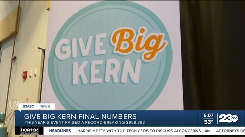 Kern Community Foundation gives final Give Big Kern donation totals