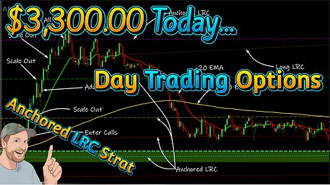 $3,370.00 today. Live Options Trading Recap,