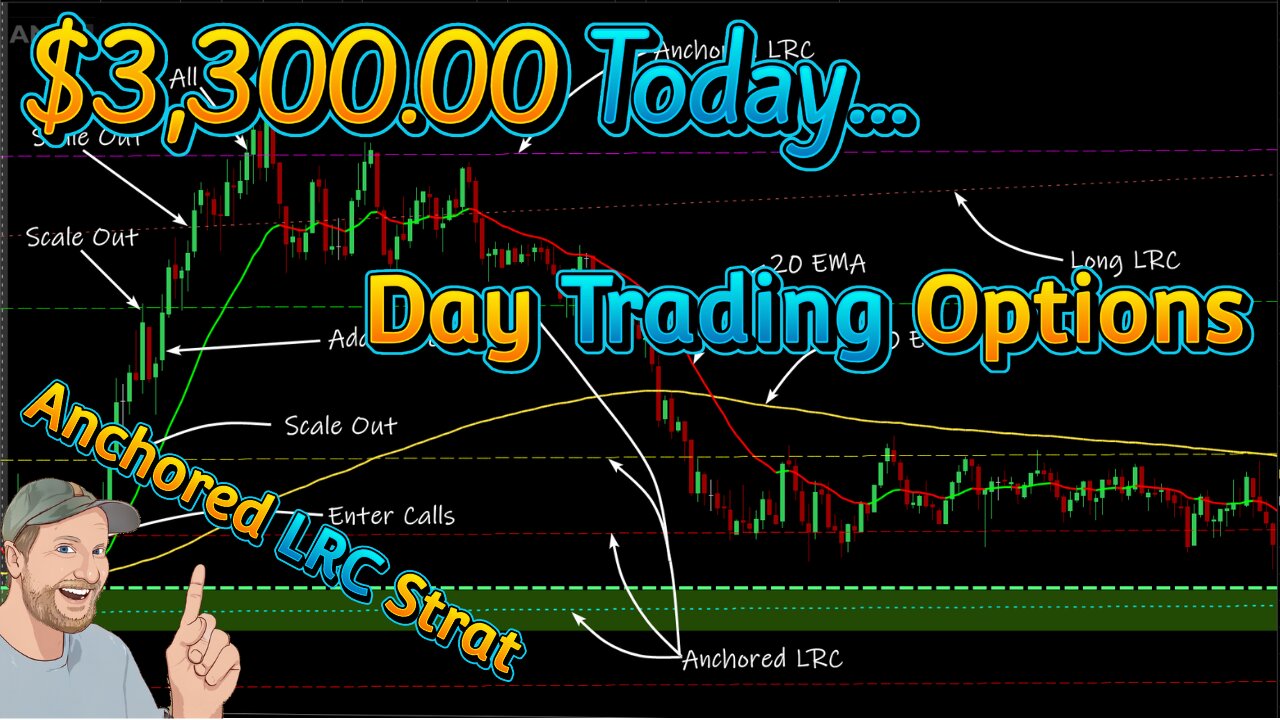 $3,370.00 today. Live Options Trading Recap,