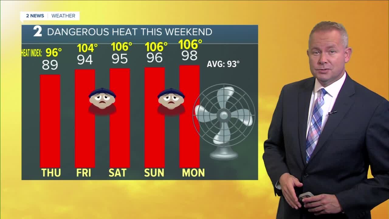 Thu am weather