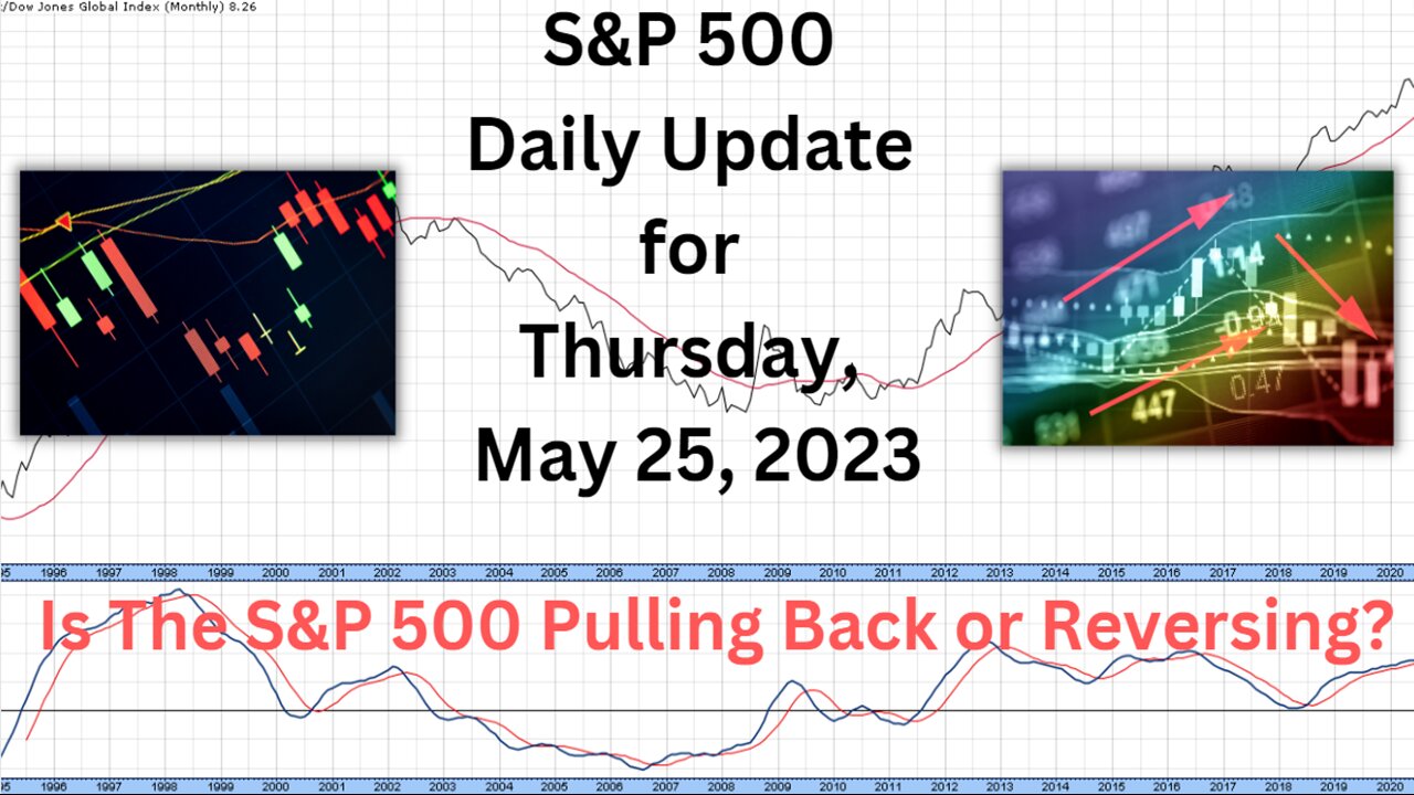 S&P 500 Daily Market Update for Thursday May 25, 2023