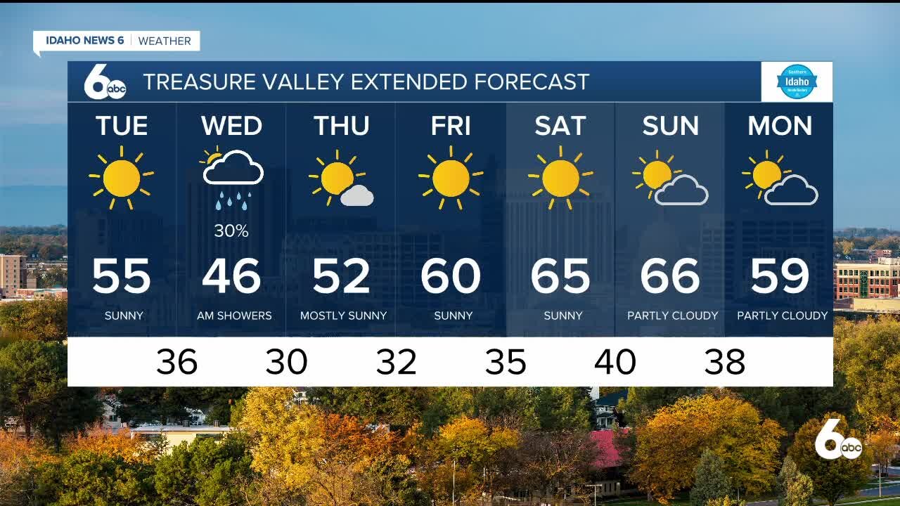 Frankie's October 12, 2021 Forecast