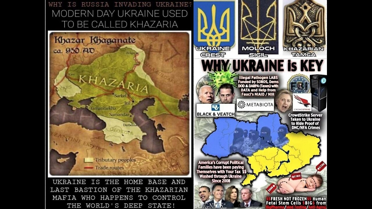 👹 Khazar-Aid...▪️ Modern Day Ukraine is Khazaria❗️👀