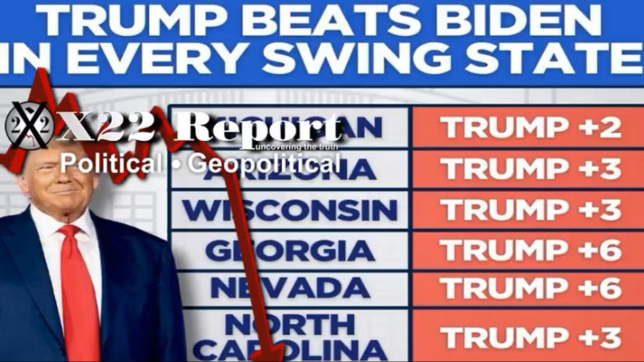 Ep 3294b - [DS] Election Rigging Comes Into Focus, Panic, March Madness