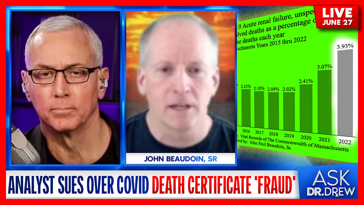 John Beaudoin, Sr: Death Certificates "Fraudulently Omitted" mRNA Vaccine Reactions – Ask Dr. Drew