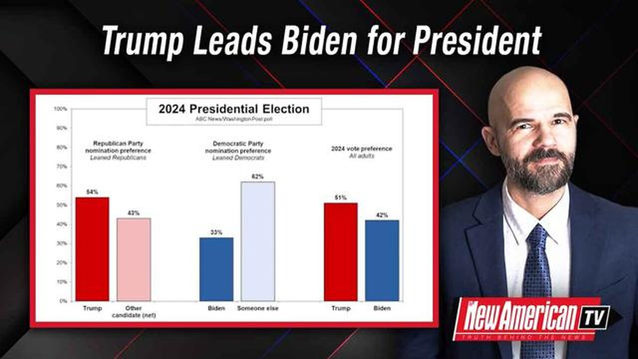 TRUMP LEADS BIDEN FOR PRESIDENT