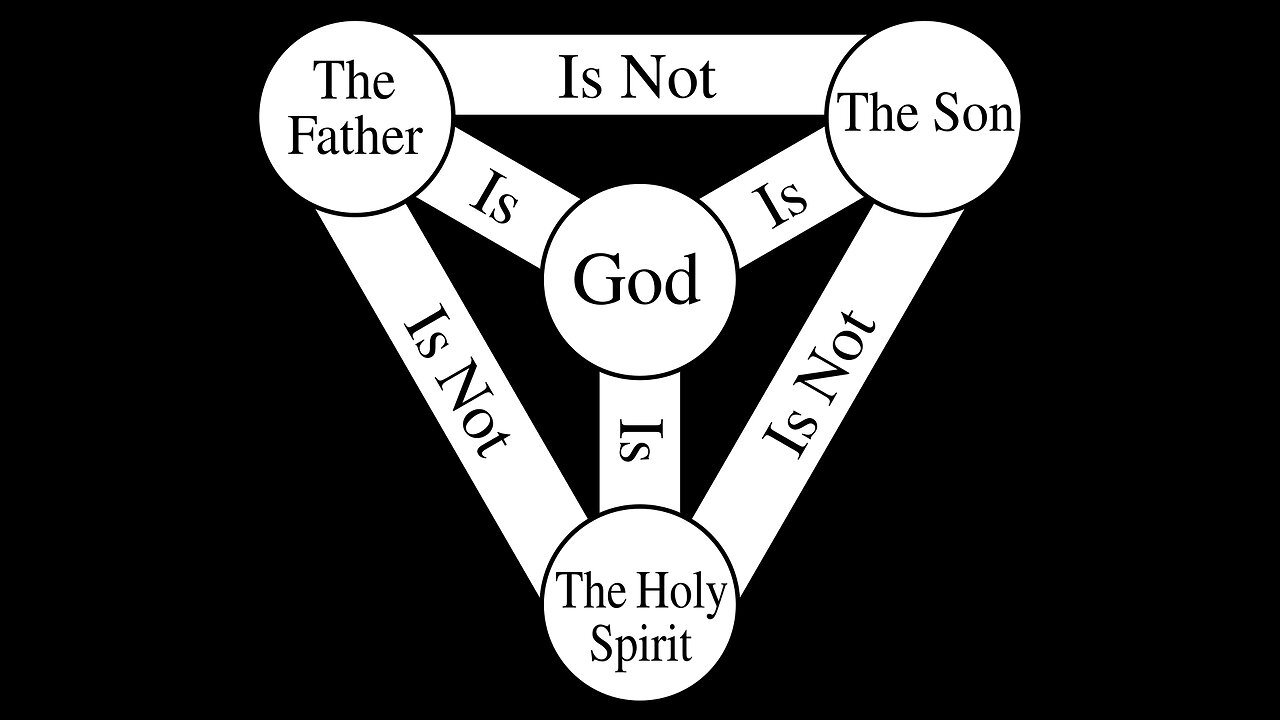 NIV attacks the trinity