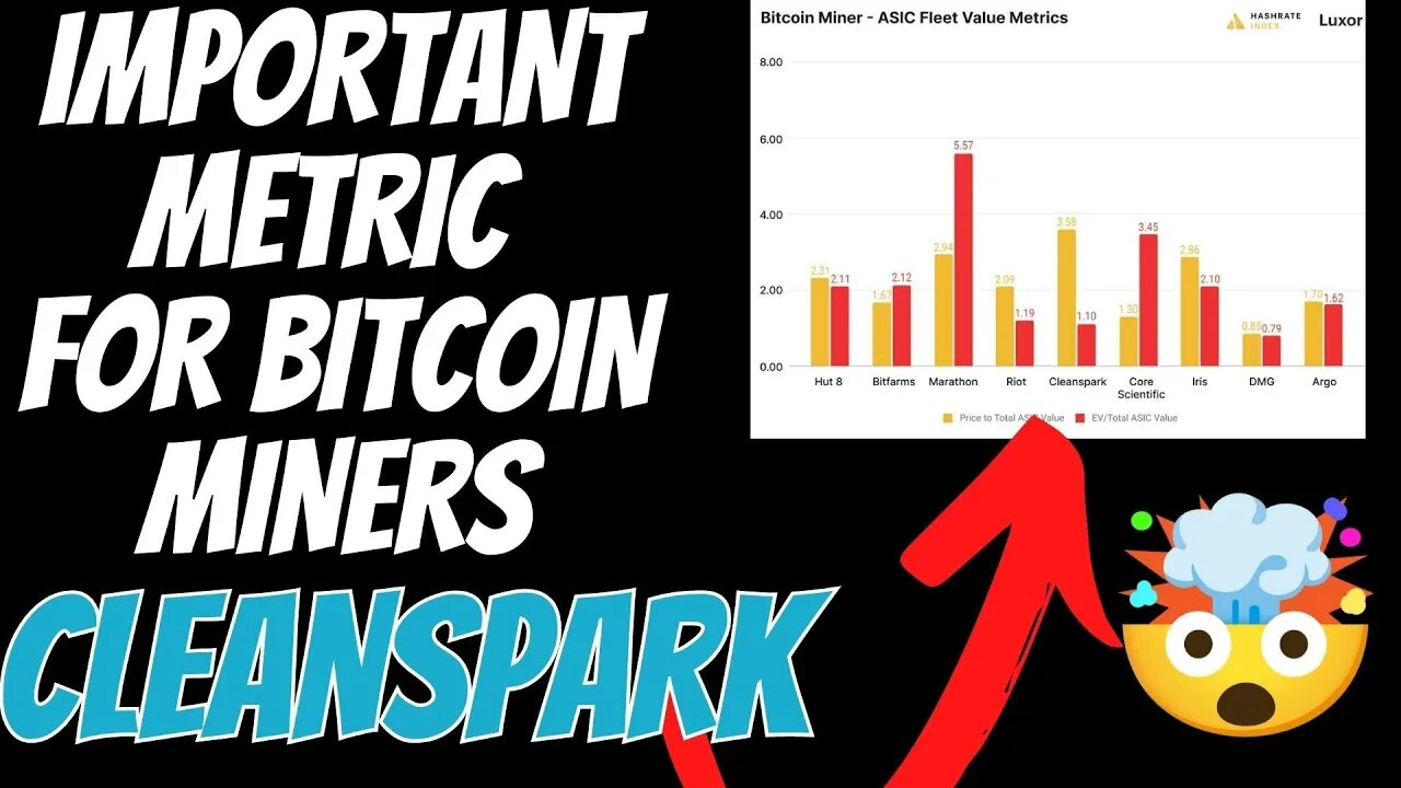 Cleanspark Stock Among the Best Bitcoin Miners This Is EPIC!