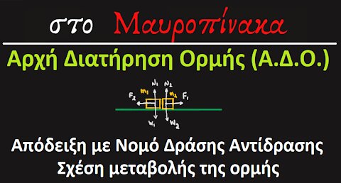 Αρχή Διατήρηση Ορμής - Απόδειξη με Νομό Δράσης Αντίδρασης