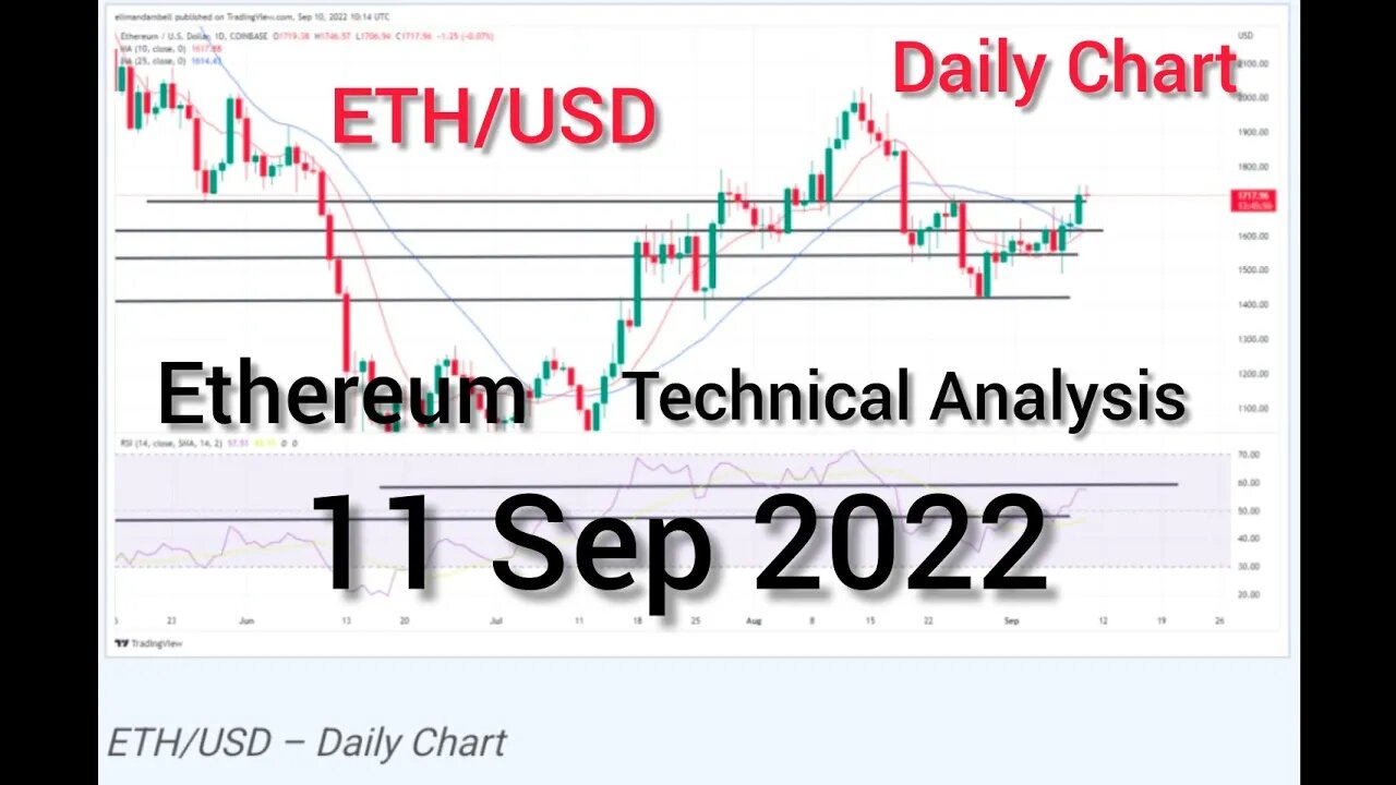 Ethereum Technical Analysis: September 11, 2022