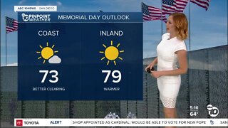 ABC 10News Pinpoint Weather with Meteorologist Leah Pezzetti