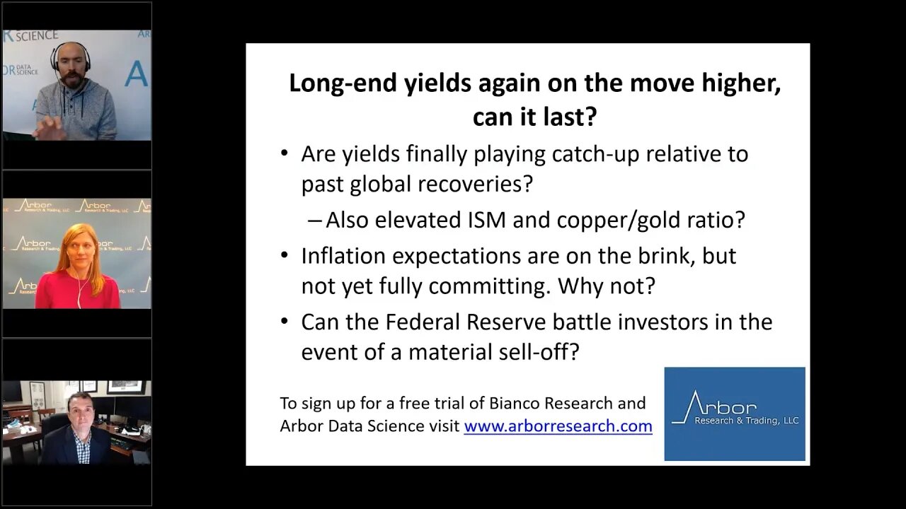 Talking Data Episode #22: Long-end yields again on the move higher, can it last?