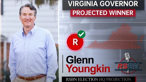 Youngkin Projected Winner! Democrats in Trouble!