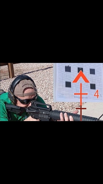 Carry Handle Return to Zero / Around the Squares Test