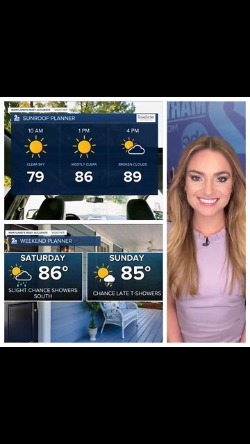 Stevie's Scoop: Warmer & Sticky Today