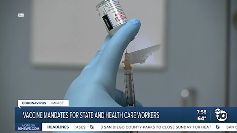 Vaccine mandates for state and health care workers.