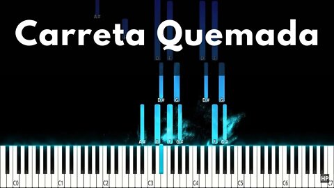 🔴 Carreta quemada - Luis Cluzeau Mortet [Piano Tutorial]