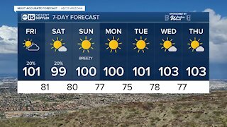 Rain chances to begin the weekend