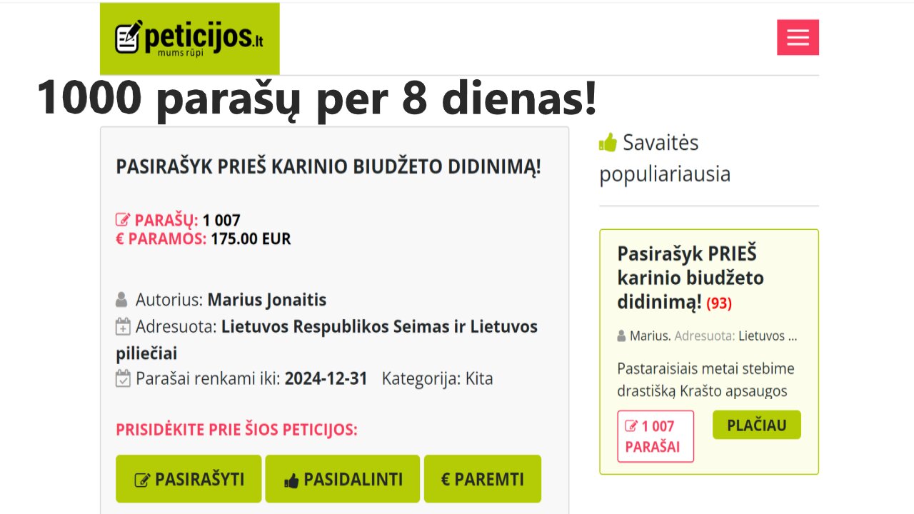 Per 8 dienas jau surinkta 1000 parašų. Kas toliau?