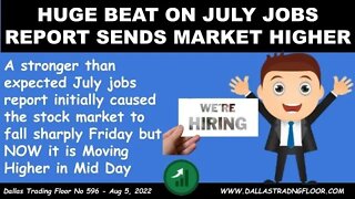 HUGE BEAT ON JULY JOBS REPORT SENDS MARKET HIGHER