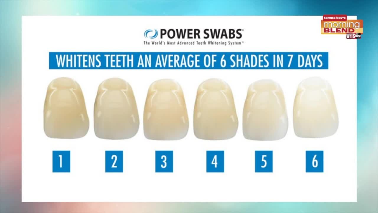 Power Swabs | Morning Blend