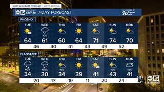 Valley rain showers expected Wednesday morning