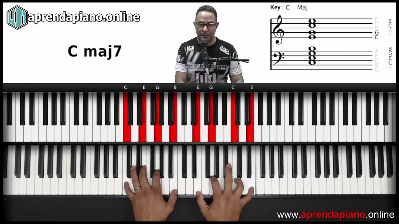 AULA SUPER ESPECIAL - UM LICK FÁCIL PRA VC IMPROVISAR NO TECLADO E PIANO - escalas e improvisação