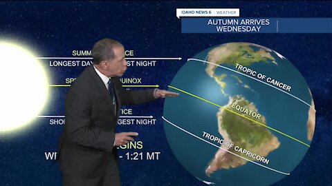 Autumn Arrives this Week