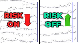 Keep An Eye On *THIS* Rotation | Stock Market Analysis