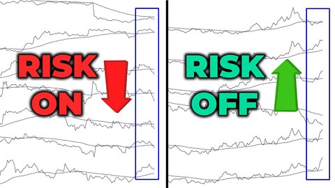 Keep An Eye On *THIS* Rotation | Stock Market Analysis