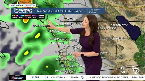 ABC 10News Pinpoint Weather with Meteorologist Megan Parry
