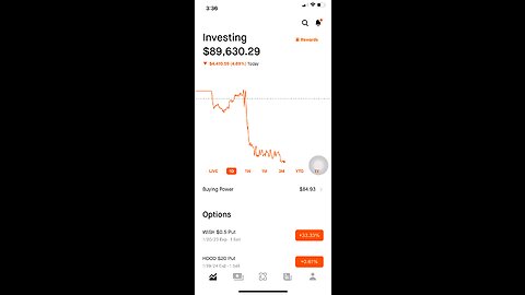 Massive Robinhood Portfolio Drop Today! 12/16/22