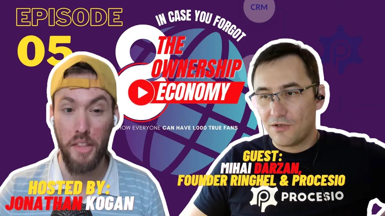 Confronting the Founder of PROCESIO: Automate Anything With #nocode | Ownership Economy #podcast