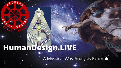 5/1 Cross of Confrontation Mystical Way Analysis - Laveena Archers, IHDS Rave Cosmology Human Design