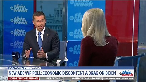 Buttigieg: Americans Are Fine Economically You Just Don't Know It