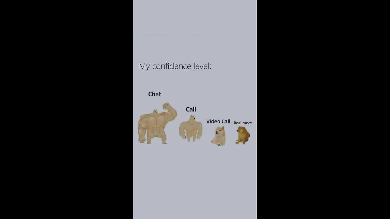 My Confidence Level 💪🏻...