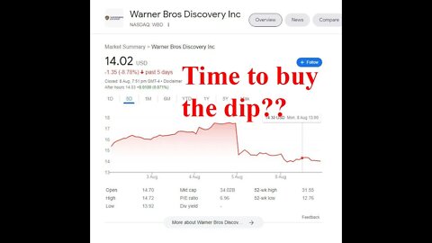 Why I just bought WBD stock after it CRASHED!!