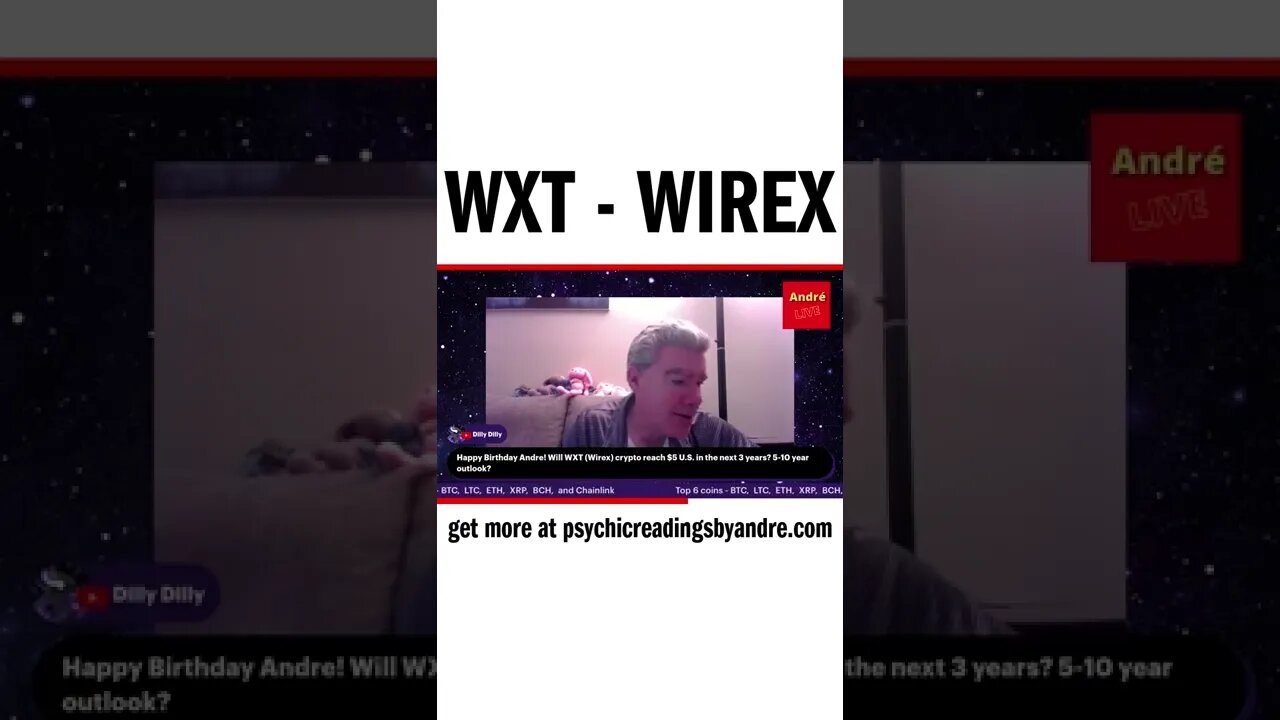 WXT - Wirex