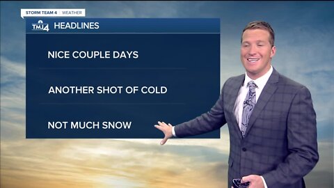 Cloudy Monday with temps in the 30s
