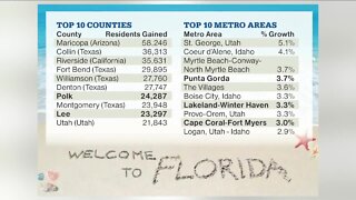 Lee County leading the way nationally in population growth