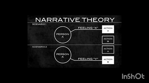 Government Agenda for Mind Control?