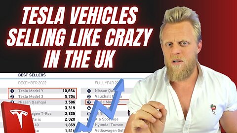 UK new car sales crash to 30-year low but Tesla & MG demand soars