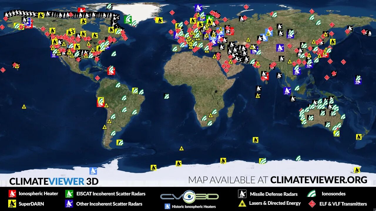 HAARP's History & Current Status