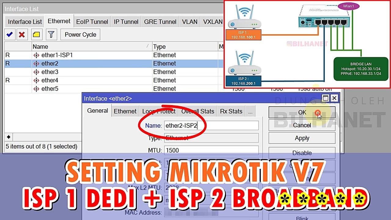 Konfigurasi 2 Sumber Internet Mikrotik ROS V7 Failover Netwatch (ISP 1 Mainlink ISP 2 Backup)