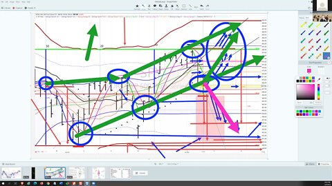 strategy20220106podcast
