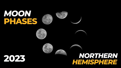 Moon Phases | Northern Hemisphere