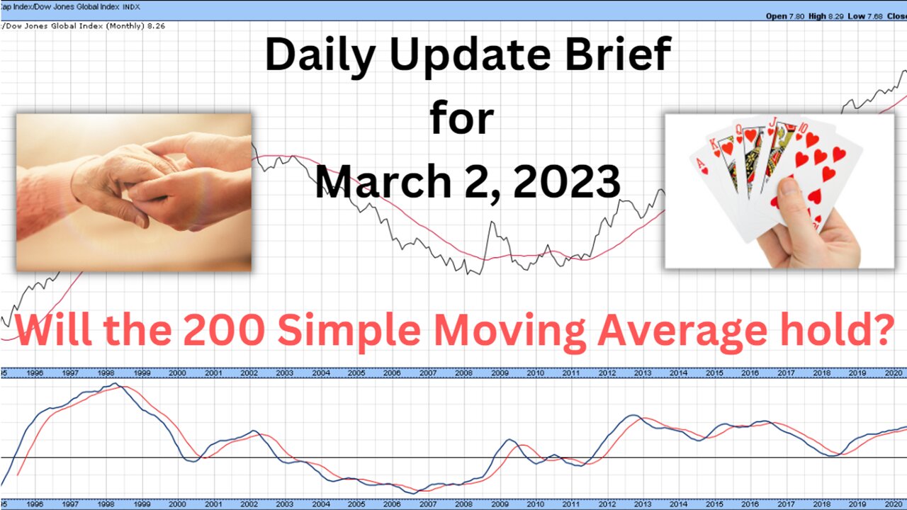 Daily Brief for Thursday March 2, 2023