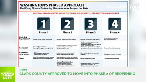 Clark County approved to move into Phase 2 of reopening