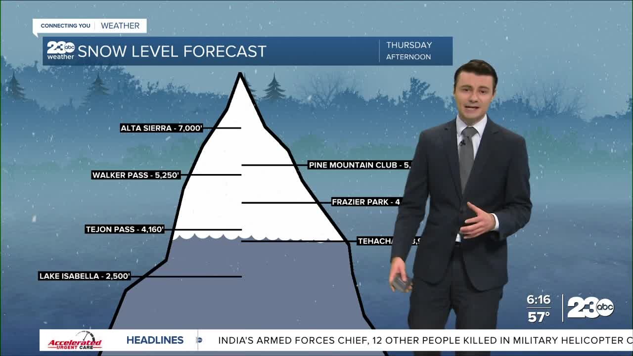 23ABC Evening weather update December 8, 2021