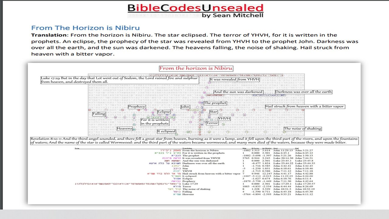 010724b Faultline Grace - Hell is real & everlasting FIRE. There is no escape! From Yah (God)